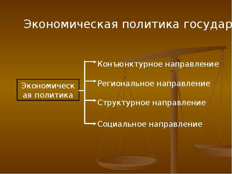 Политическая экономическая политика. Экономическая политика государства. Гос экономическая политика. Экономические политики государства. Виды экономической политики.