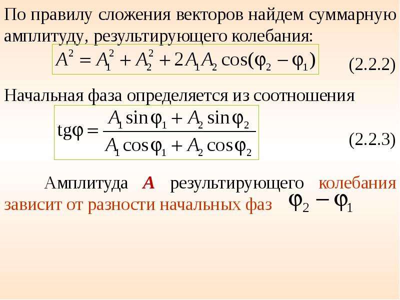 Сложение гармонических колебаний презентация