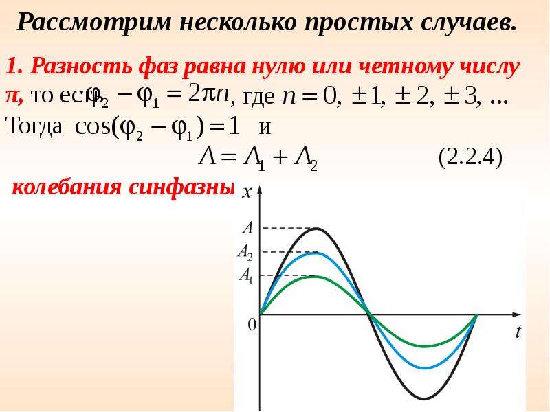 Определенная разность фаз. Разность фаз. Разность фаз колебаний. Разность фаз колебаний формула. Чему равна разность фаз колебаний.