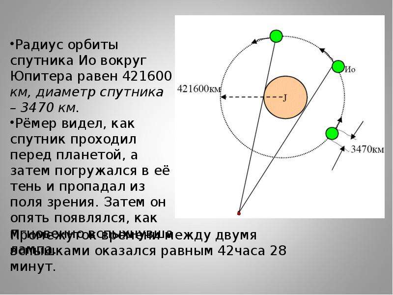 Радиус орбиты земли равен. Радиус орбиты планеты. Радиус орбиты спутника земли. Как найти радиус орбиты планеты. Радиус орбиты Юпитера.