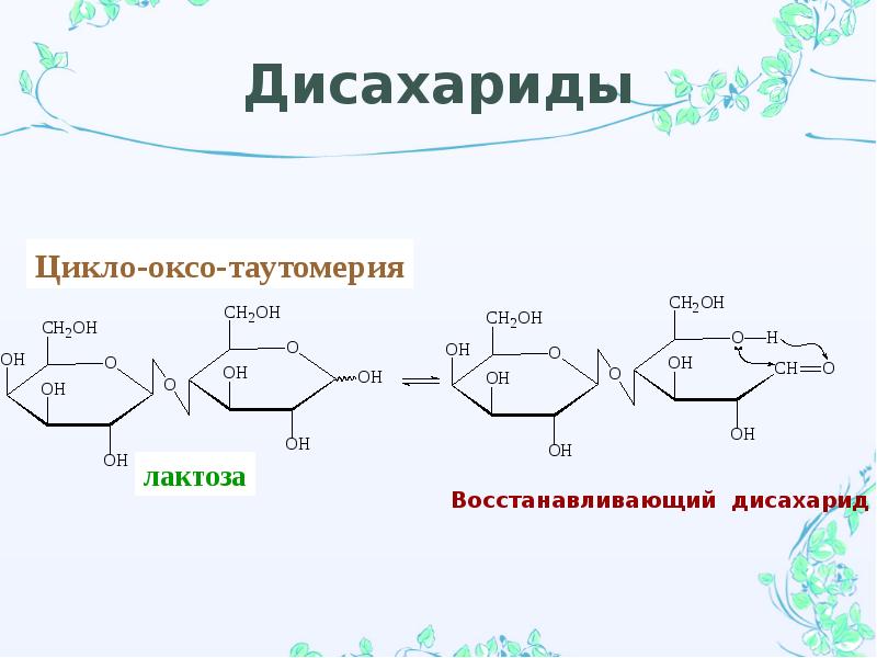 Моно и олигосахариды