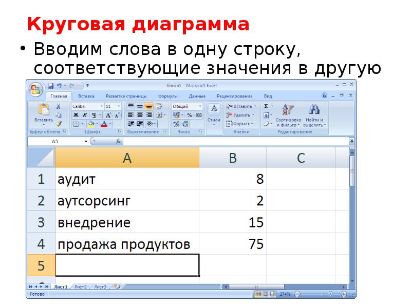 Табличный процессор ms excel