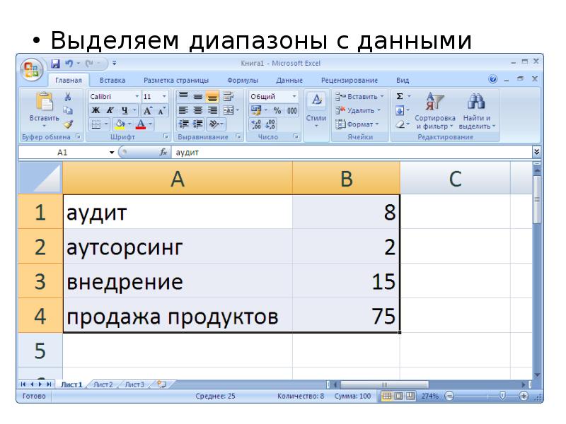 Моделирование гармонических колебаний в среде табличного процессора ms excel проект