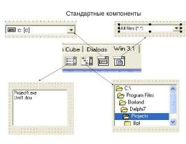 диск директория файл