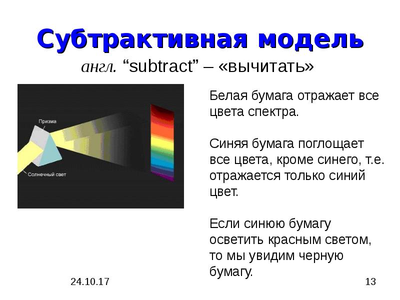 Субтрактивная цветовая модель. Субтрактивная модель цвета. Субтрактивная цветовая модель белый. Субтрактивная цветовая модель презентация.