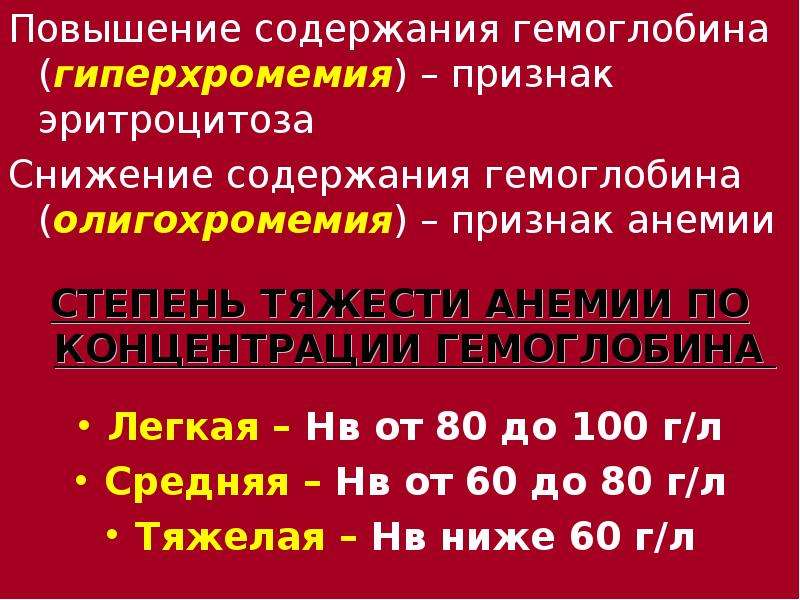 Повысить содержание гемоглобина