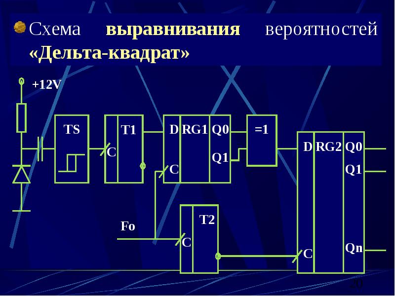 Генератор чисел схема