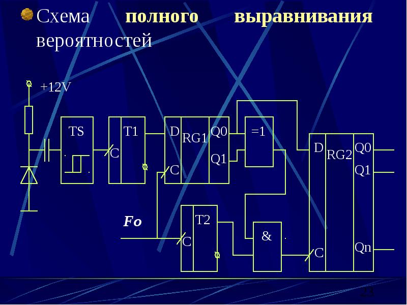 Вероятностная схема это