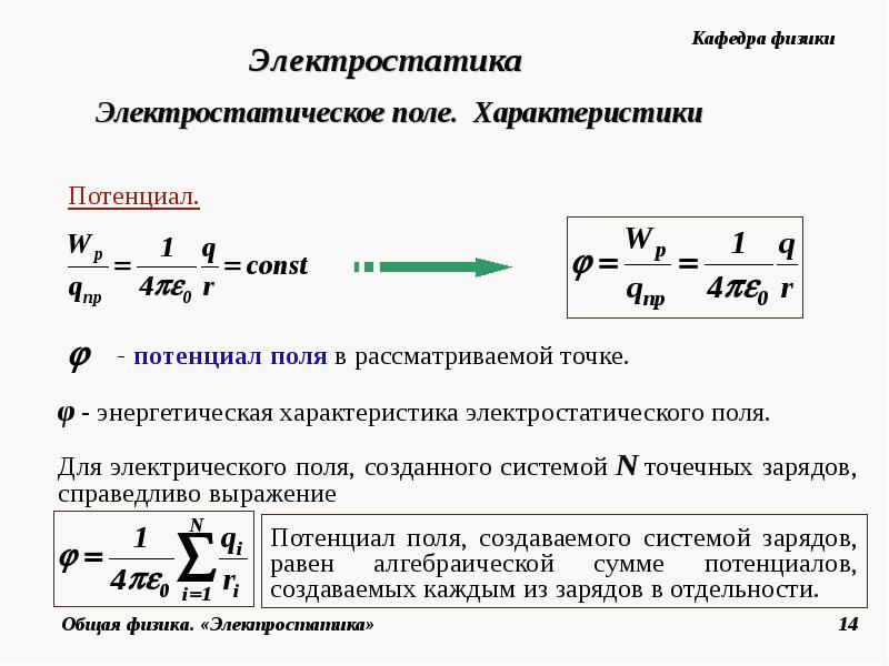 Электростатика презентация 11 класс