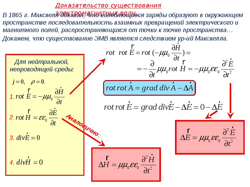 Доказательство существования магнитного поля. Взаимные превращения электрических и магнитных полей. Подтверждением существования магнитного поля является. Условия существования магнитного поля. Rot rot a Grad div a доказательство.