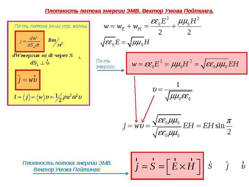 Плотность потока энергии. Плотность потока энергии волны. Плотность потока энергии электромагнитной волны. Плотность потока энергии вектор умова. Плотность потока энергии ЭМВ.