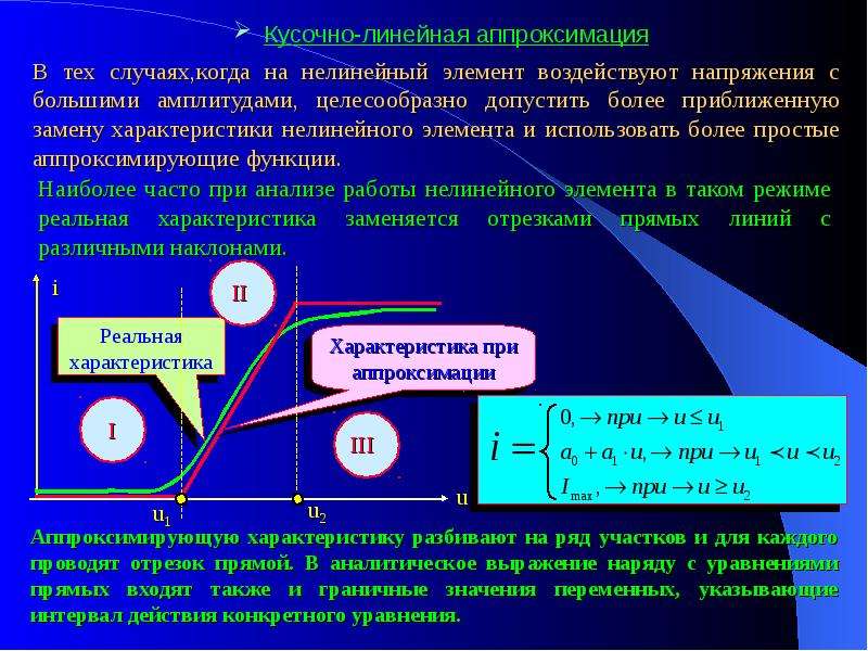 Чем отличается линейный. Аппроксимация характеристик нелинейных элементов. Нелинейные элементы. Нелинейные преобразования сигналов. Преобразование сигналов в безынерционных нелинейных цепях.