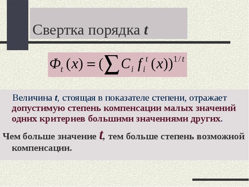 Сверткой функции