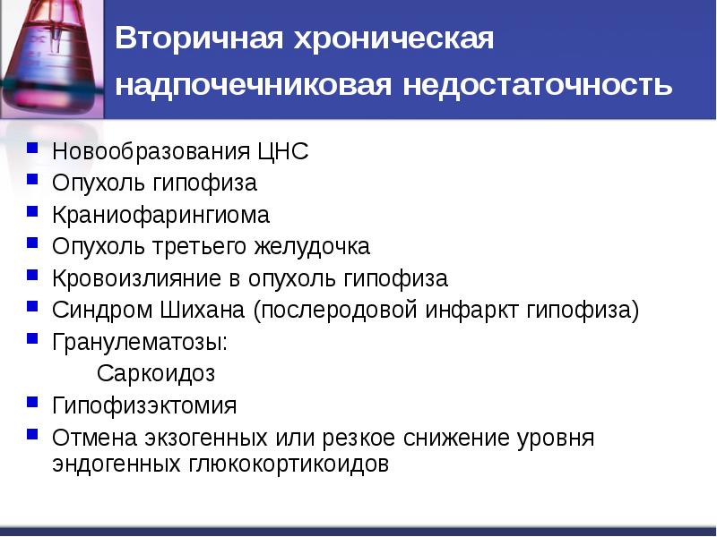 Надпочечниковая недостаточность презентация