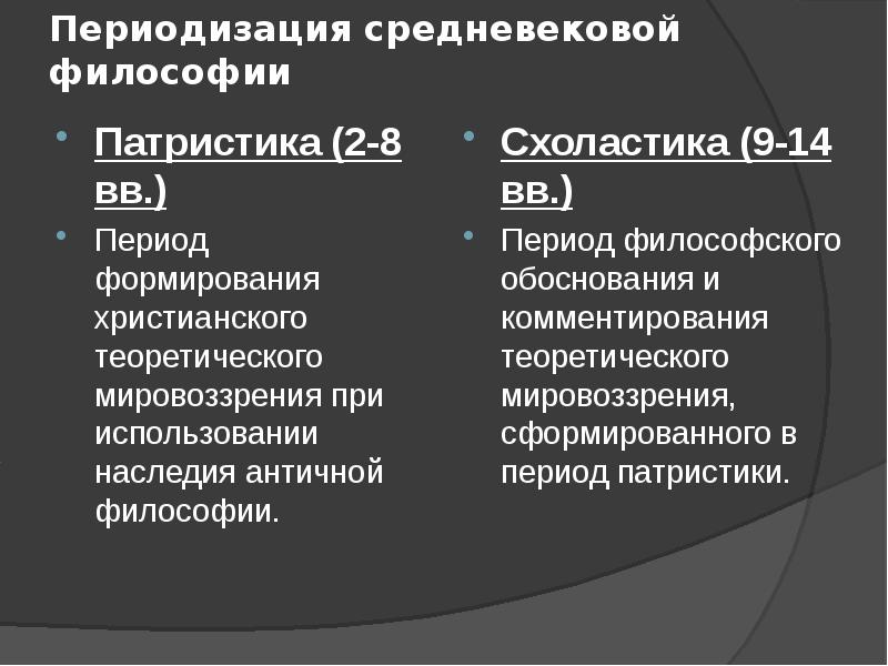 Чем отличается период. Философия средних веков патристика и схоластика. Патристика и схоластика в средневековой философии. Патристика средневековой философии. Периодизация средневековой философии.