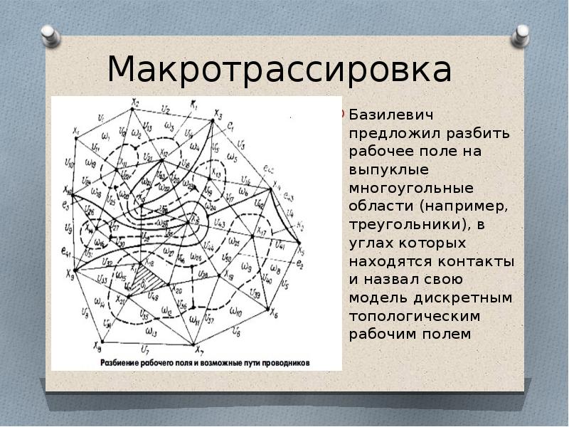 Топологическая карта украины