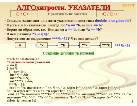 Алгохитрости-5 Указатели Динамические переменные