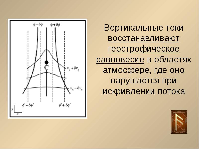 Вертикальные токи. Вертикальные токи в атмосфере. Геострофическое равновесие. Распределение тока вертикала.