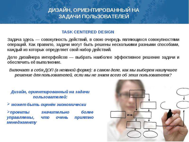 Информационный дизайн задания