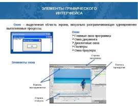 Элементы графического интерфейса