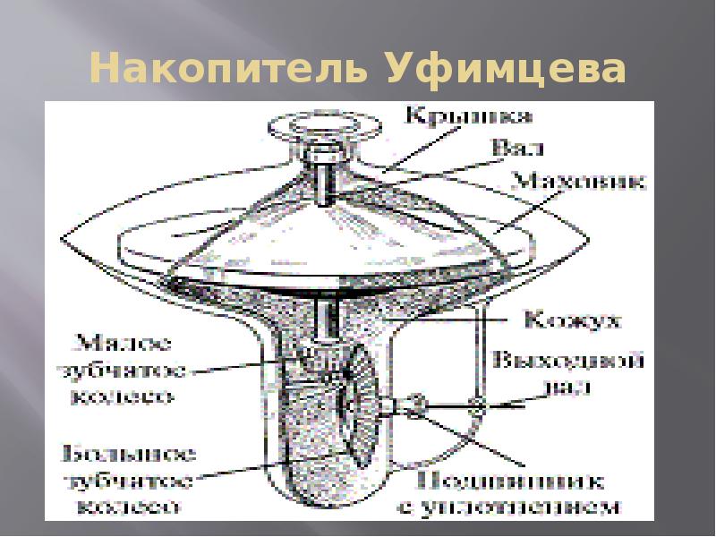 Презентация накопители энергии