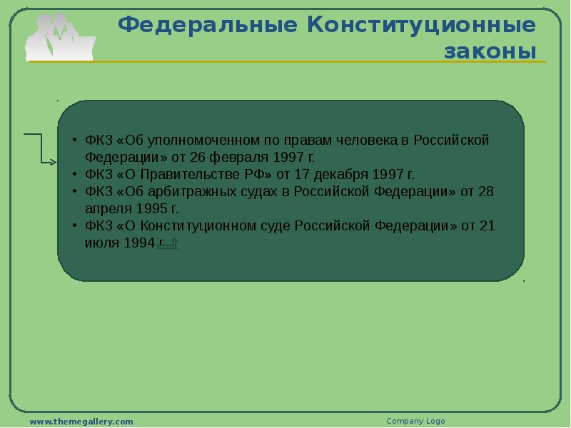 Указ 200 об административных процедурах