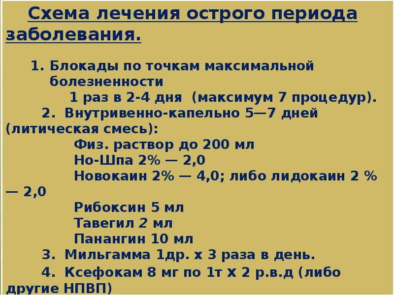 Схема лечения остеохондроза