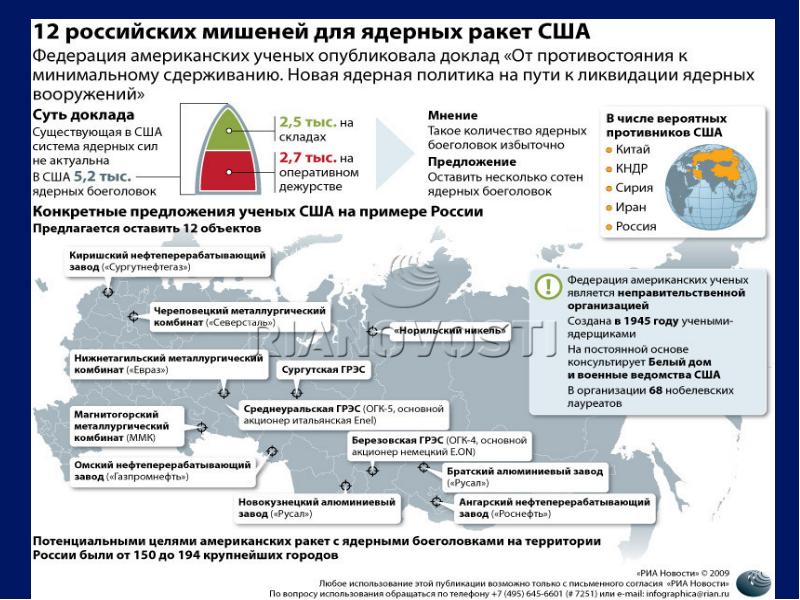 Проект договора между россией и сша о гарантиях безопасности