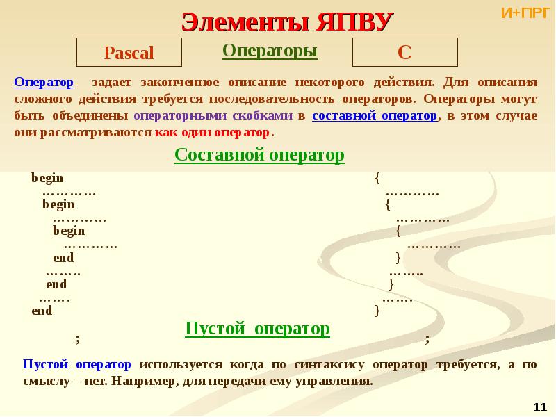 Условный вывод