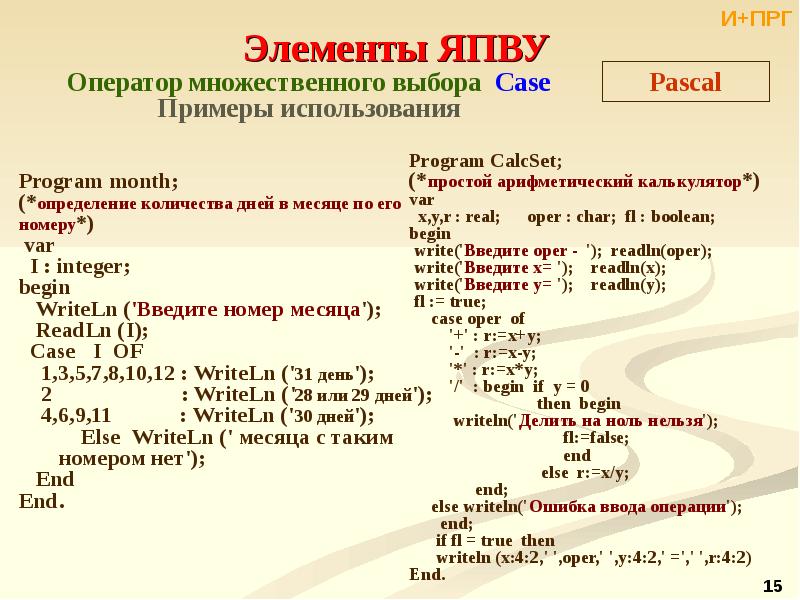 Pascal casing. Case в Паскале. Паскаль Case of примеры. Оператор выбора Case в Паскале. Условный оператор Case в Паскале.