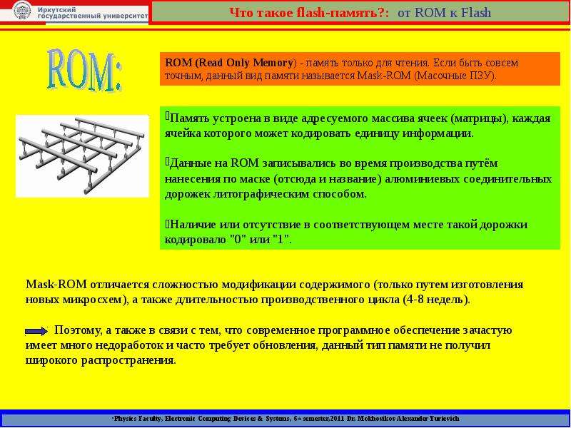 Что такое флеш презентация