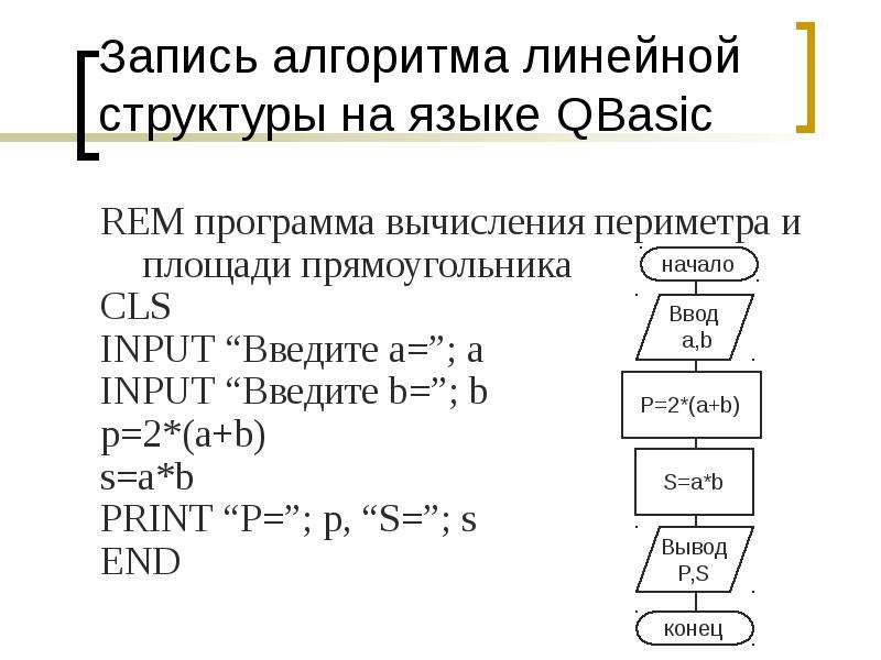 Программа вычисления периметра прямоугольника. Линейная структура программы схема. Алгоритм линейной структуры. Составление программ линейной структуры c#. Структура линейного алгоритма Паскаль.