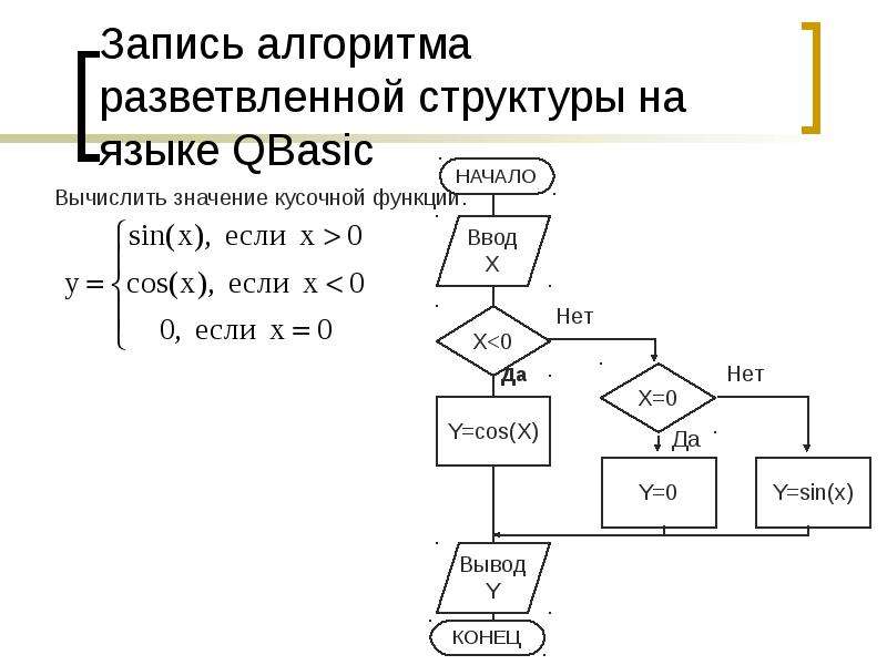 Класс программирование разветвляющихся алгоритмов. Массив блок схема QBASIC. Блок схемы для QBASIC. Алгоритм разветвляющейся структуры. Разветвляющаяся структура алгоритма предполагает.