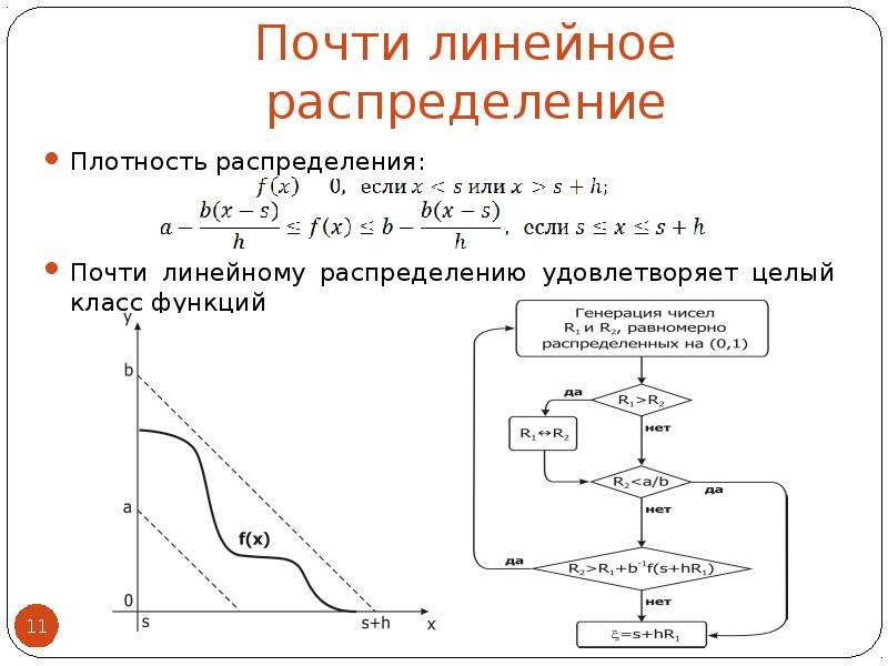 Распределение пуассона презентация