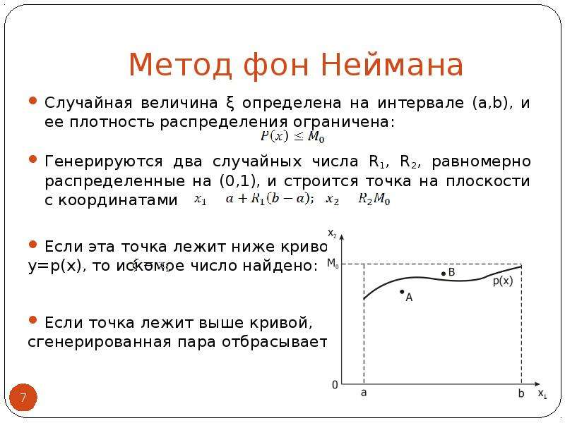 Метод фон неймана