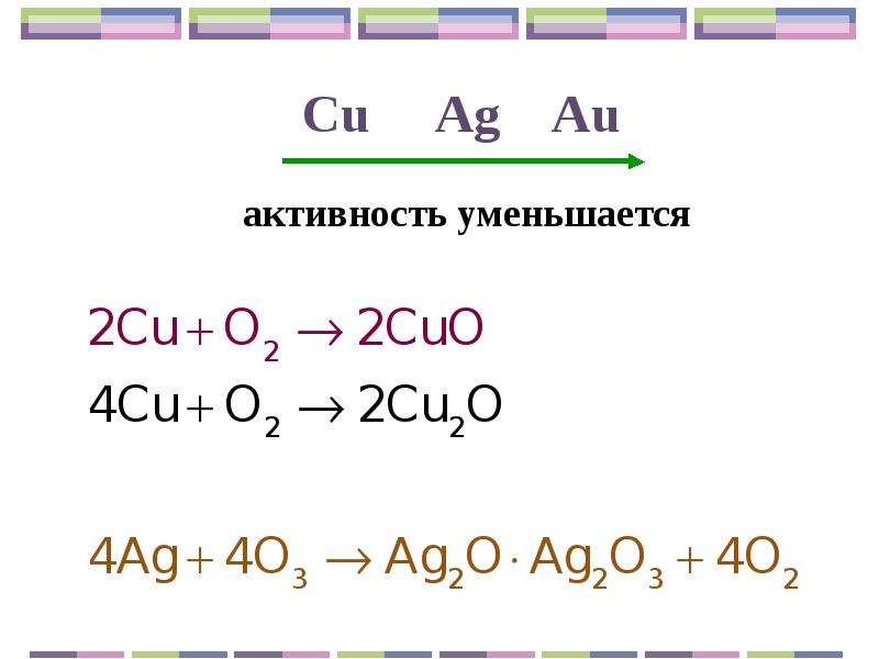 Химия cu al. AG. АГ химия. Cu. Cu, AG,au- какие металлы.