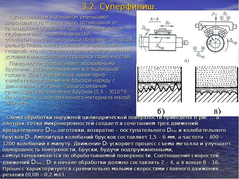 Становиться поверхность. Обработка поверхностей. Шероховатая поверхность обработки это. Методы финишной обработки. Виды поверхностных обработок.