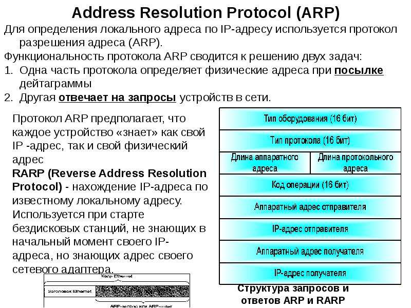 Адрес интернет протокола. Протокол разрешения адресов. Протокол в адресе. Протокол IP адреса. ARP – протокол определения адреса.