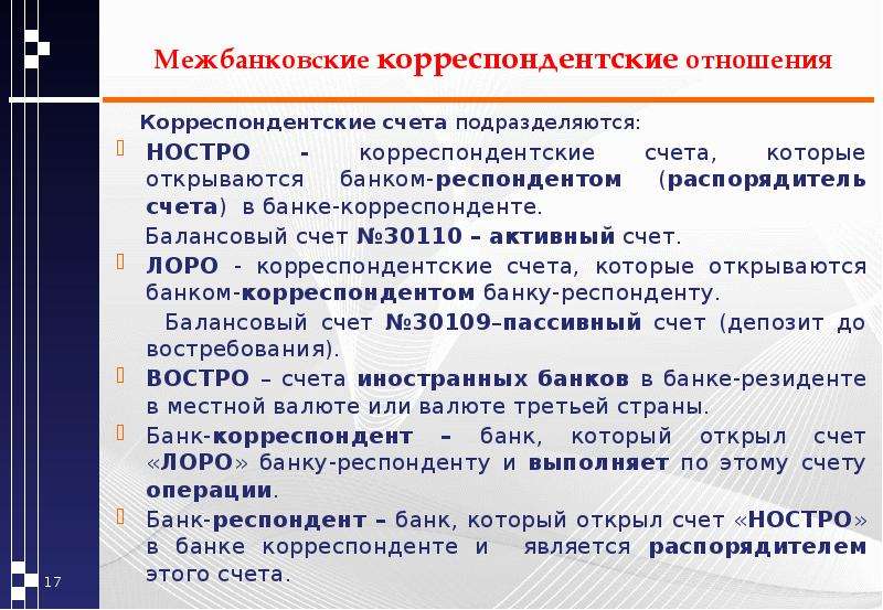 Презентация лоро и ностро