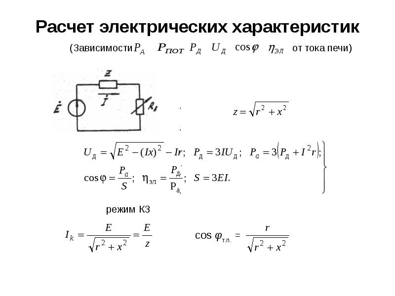 Электрические расчеты программы