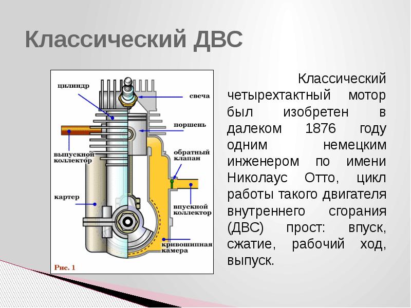 Поршневый двс