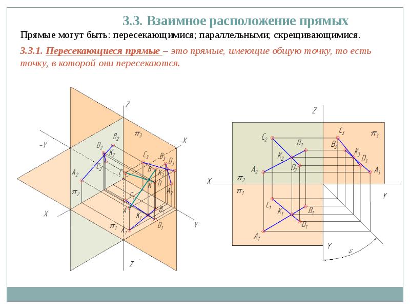 3 взаимное расположение. Параллельное проецирование прямоугольного треугольника. Угол между скрещивающимися прямыми проекция. 3 Взаимное расположения. Данные прямые пересекаются параллельны.