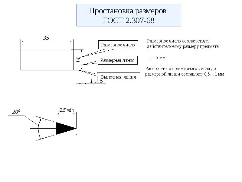 Расстояние от контура изображения изделия до первой размерной линии должно быть мм