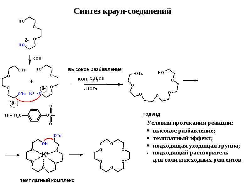 Синтез соединения. Синтез Краун эфиров. Пропиленгликоль Синтез Краун-эфиров. Краун-эфиры и их Металлокомплексы. 6 Методов синтеза Краун-эфиров.