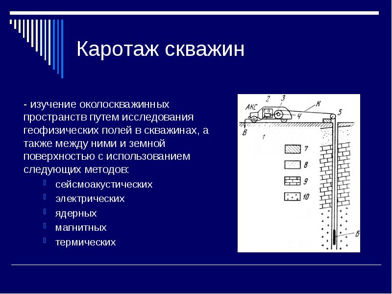 Термометрия скважин презентация