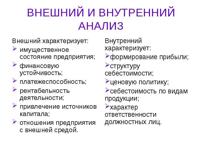 Внутренний анализ внешний анализ. Внутренний и внешний анализ. Внешний и внутренний анализ предприятия.