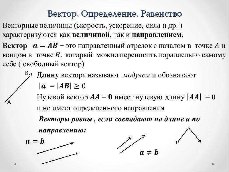 Векторы в пространстве проект по математике