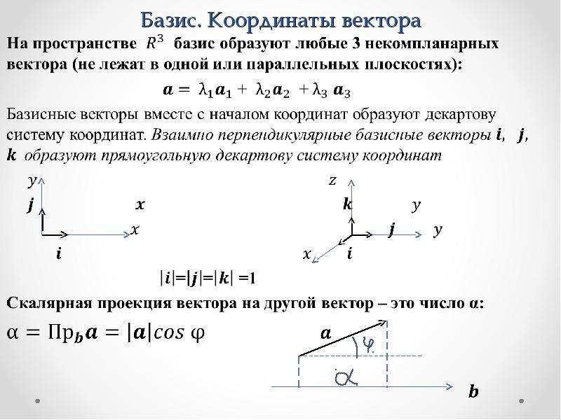 Координаты вектора в базисе