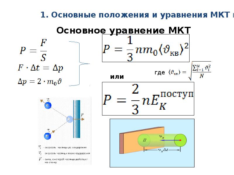 Молекулярная физика презентация