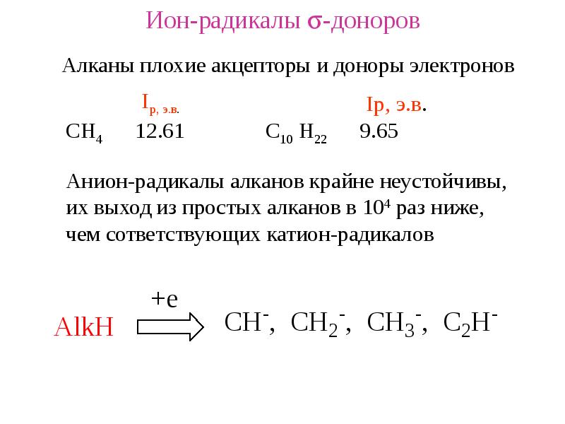 Радикал. Ион радикал. Радикалы и ионы. Молекулярные Ион- радикалы. Свободный радикал и Ион.